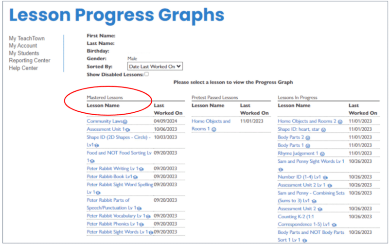 enCORE Teacher-Led Technology Report