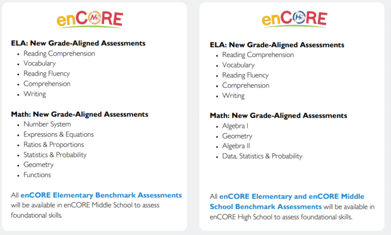 Benchmarks in enCORE