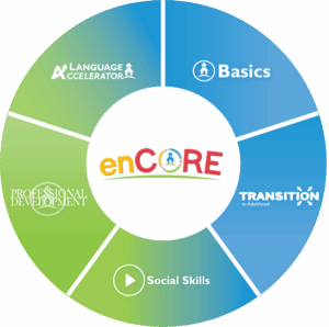 enCORE Whole Child Package
